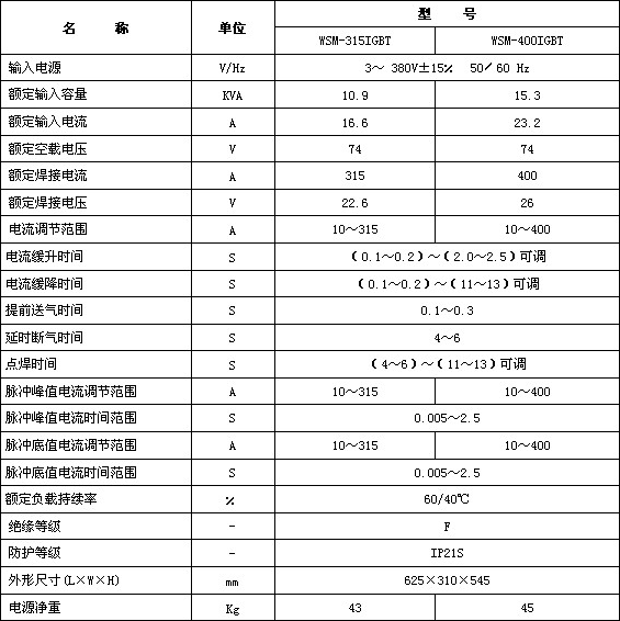 LEYU.COM-乐鱼(中国)