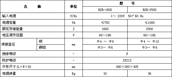 LEYU.COM-乐鱼(中国)