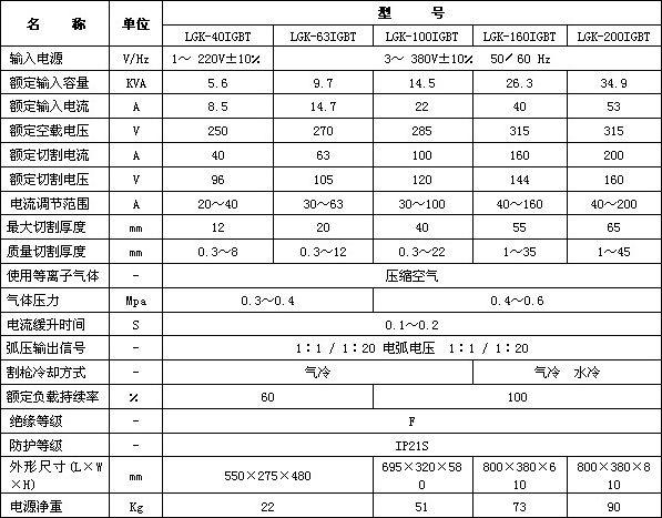 LEYU.COM-乐鱼(中国)